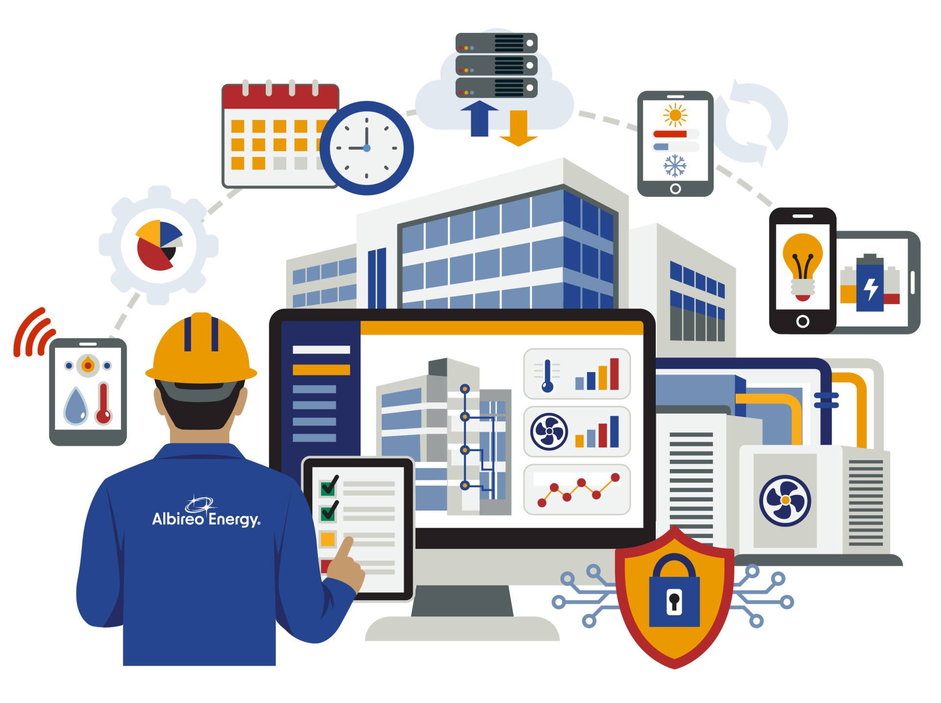 AE_Scheduled_Service Scheduled Services: what it includes illustration